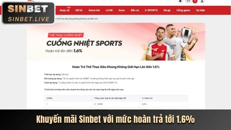 Giới thiệu 68gb Casino Thể Thao